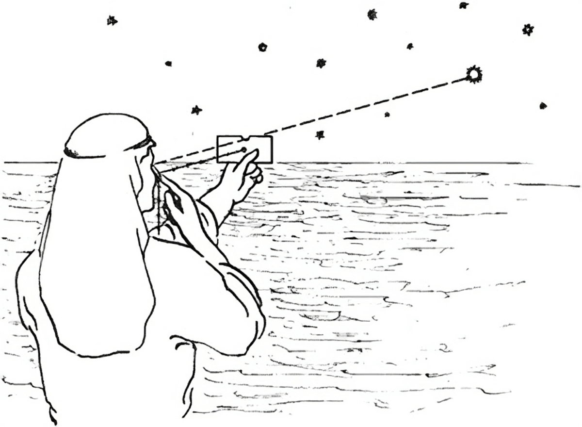 A person uses a Kamal, an ancient Arab navigational tool, to measure the angle between the horizon and the Pole Star at night by the sea.